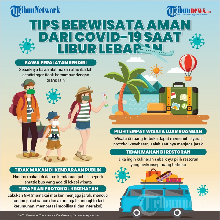 Infografis Tips Berwisata Aman dari Covid-19 saat Libur Lebaran
