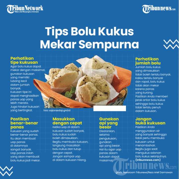 Infografis Tips Bolu Kukus Mekar Sempurna