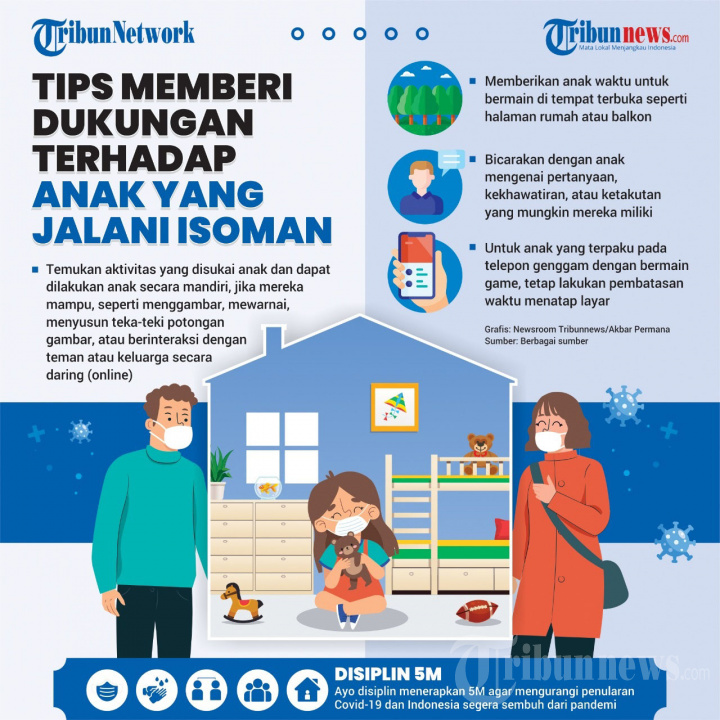 INFOGRAFIS Tips Mendukung Anak yang Isoman
