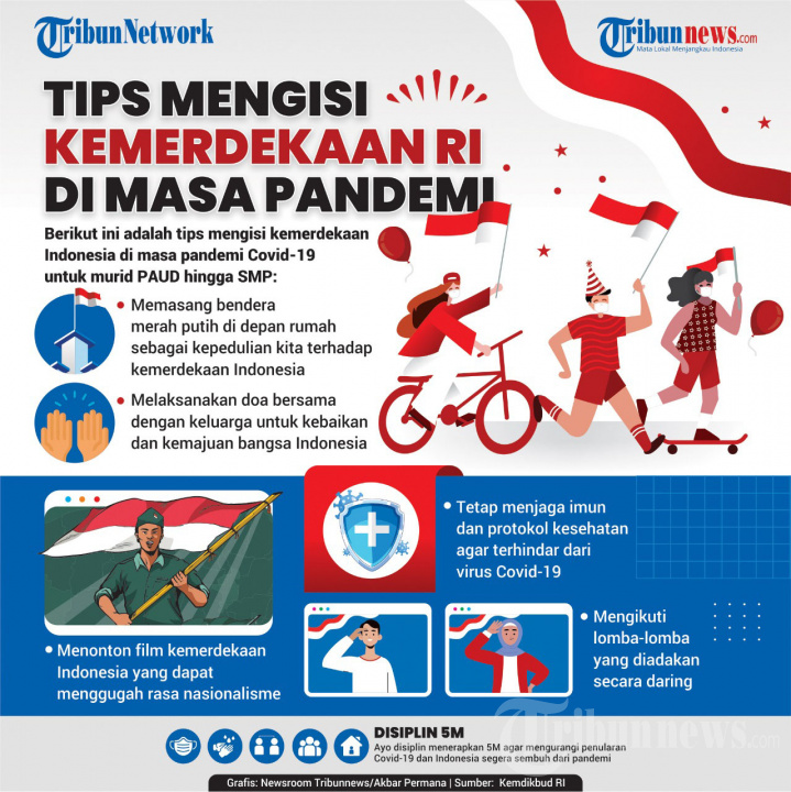 INFOGRAFIS Tips Mengisi Kemerdekaan RI