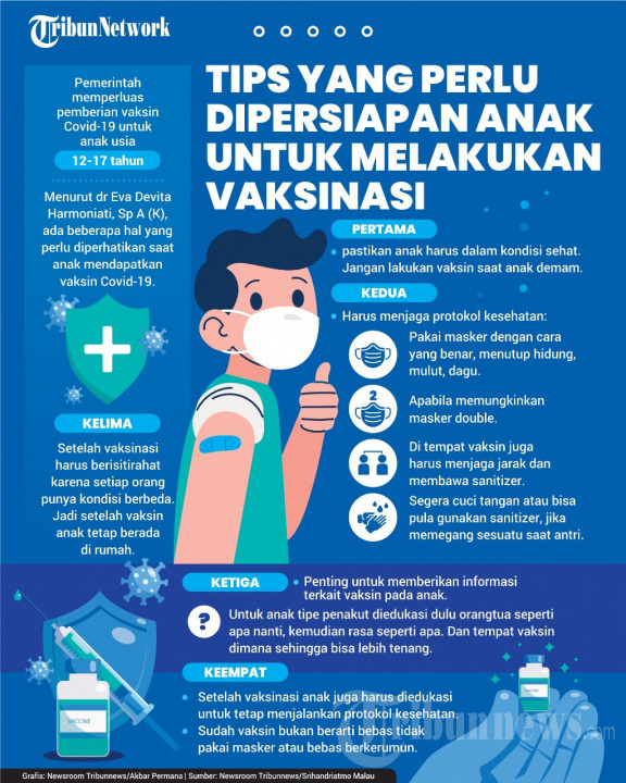 INFOGRAFIS Tips Persiapan Vaksin Anak