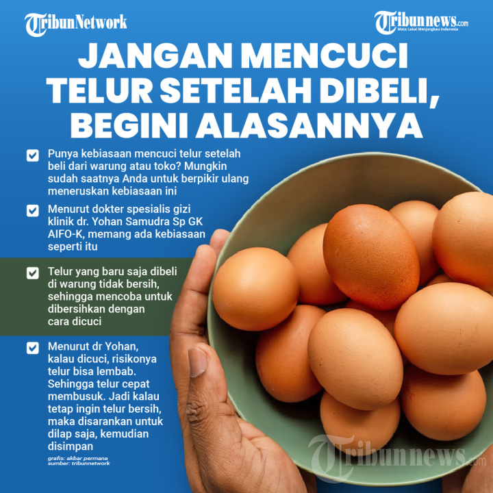 Jangan Mencuci Telur Setelah Dibeli, Begini Alasannya