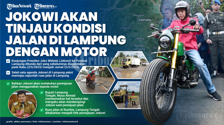 Jokowi akan Tinjau Kondisi Jalan di Lampung