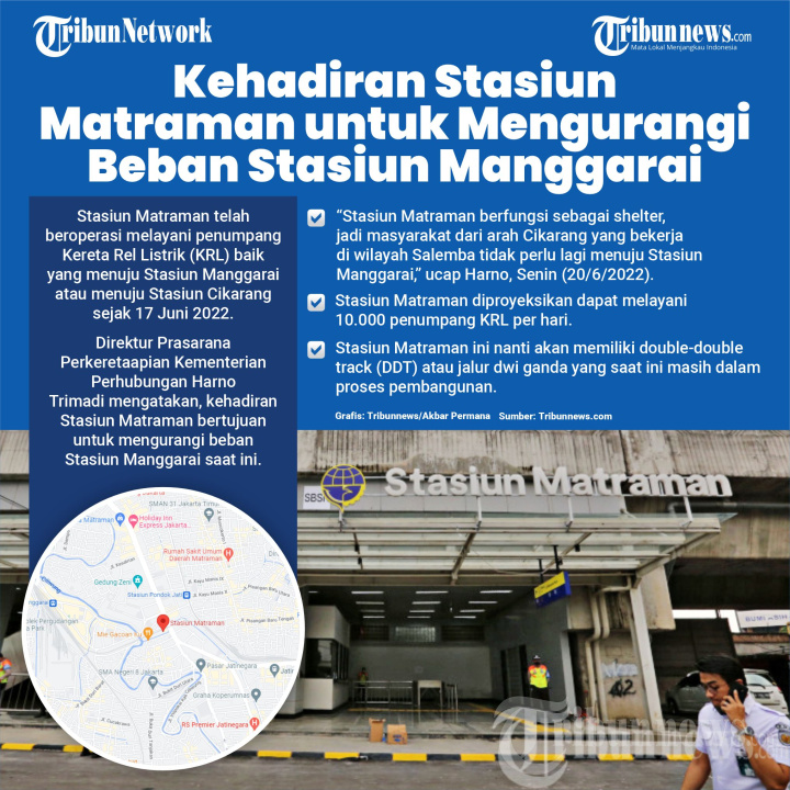 Kehadiran Stasiun Matraman Dapat Kurangi Beban Stasiun Manggarai