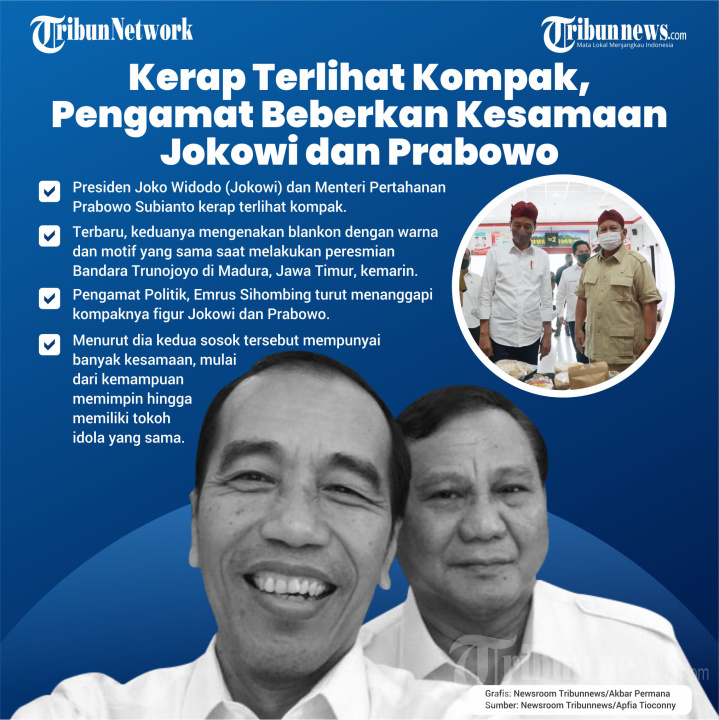 Kesamaan antara Jokowi dengan Prabowo Menurut Pengamat