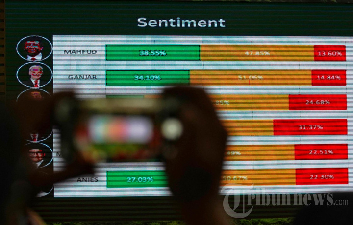Keterangan Awal Tahun 2024 PDI Perjuangan