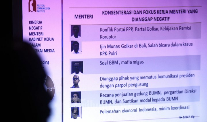 Kinerja Menteri Susi Pudjiastuti Teratas Presentasinya