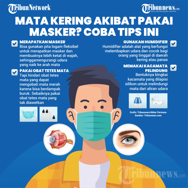 Mata Kering Akibat Pakai Masker? Coba Tips Ini
