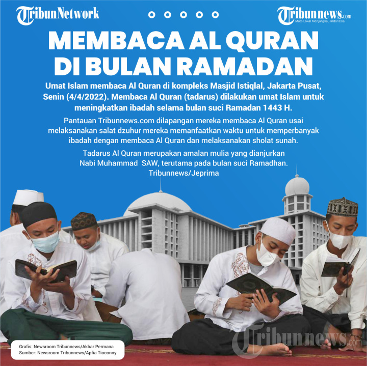 Membaca Al Quran di Bulan Ramadan