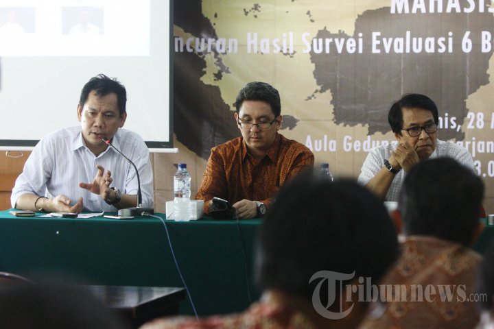 Menakar Kinerja Pemerintahan Jokowi JK