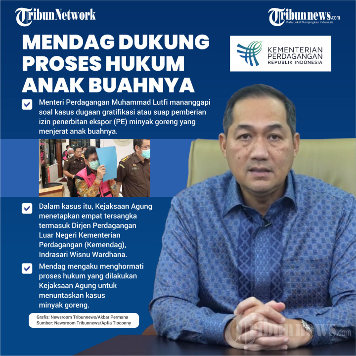 Mendag Dukung Proses Hukum Anak Buahnya