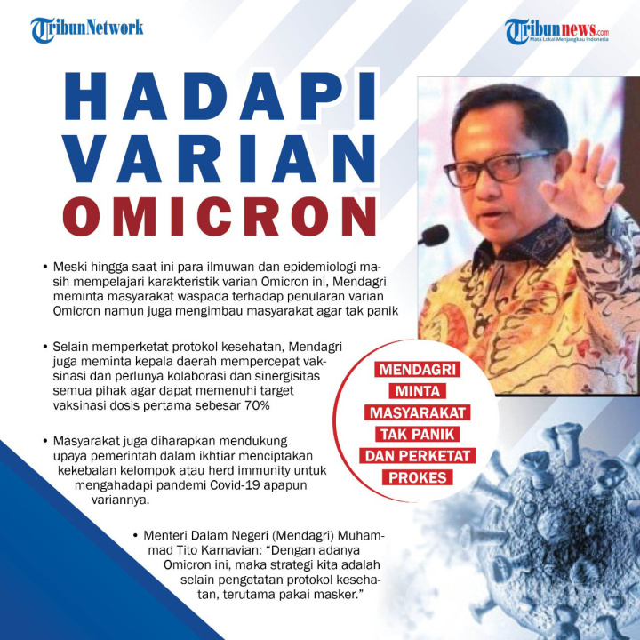 Mendagri Minta Masyarakat Tak Panik Hadapi Omicron