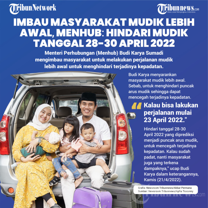Menhub: Hindari Mudik Tanggal 28-30 April 2022