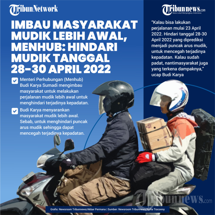 Menhub: Hindari Mudik Tanggal 28-30 April 2022