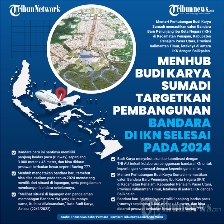 Menhub Targetkan Pembangunan Bandara di IKN Selesai pada 2024