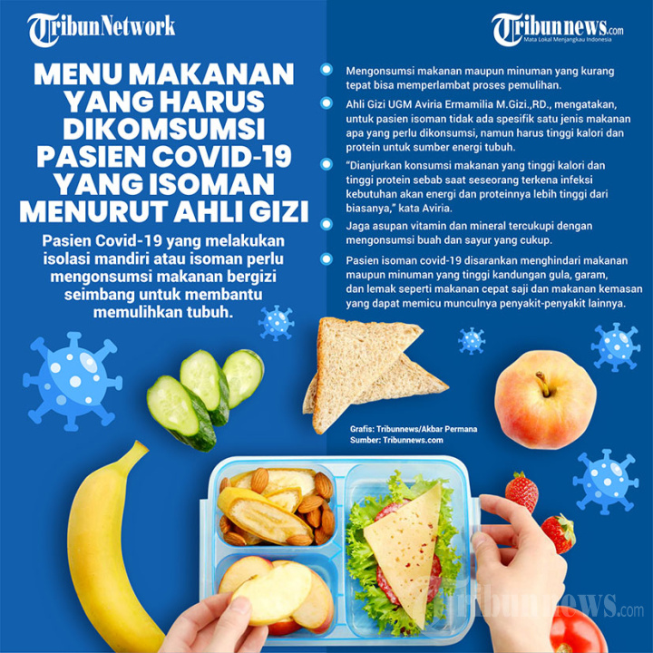 Menu Makanan yang Harus Dikonsumsi Pasien Covid-19 saat Isoman