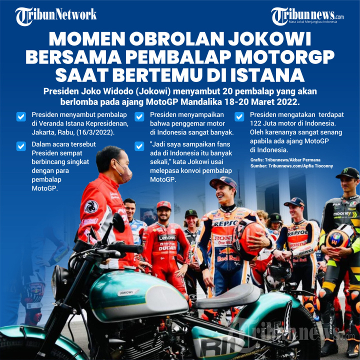 Jokowi Bertemu Pembalap MotoGP di Istana