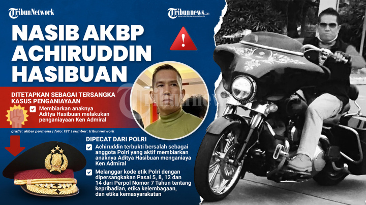 Nasib AKBP Achiruddin Hasibuan