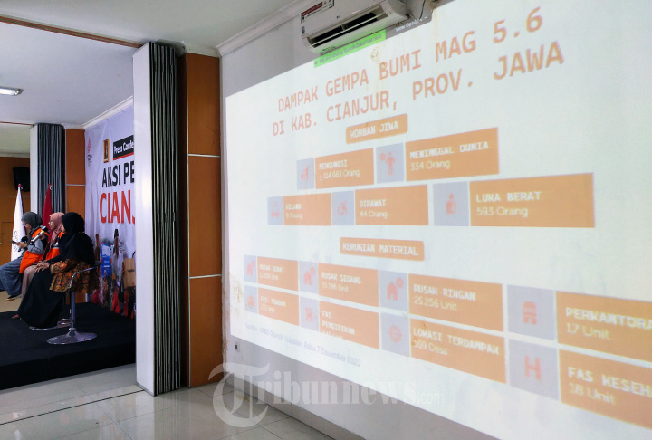 Peluncuran Aplikasi Rumah Zakat App