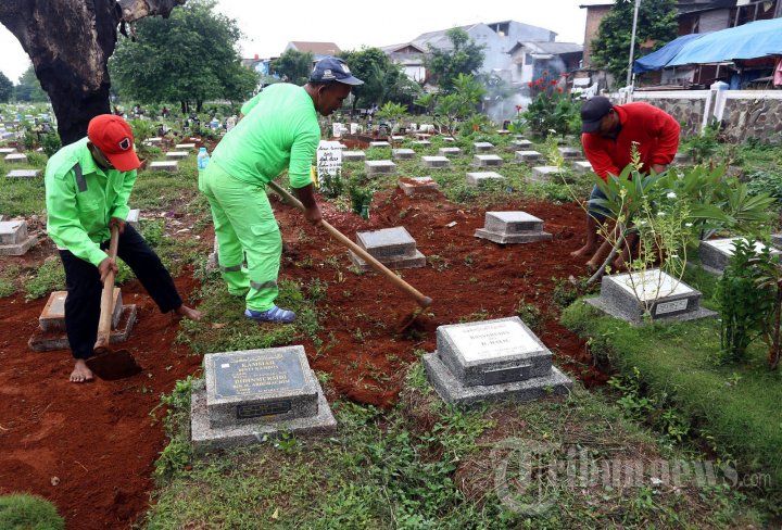 Pembongkaran Makam Fiktif