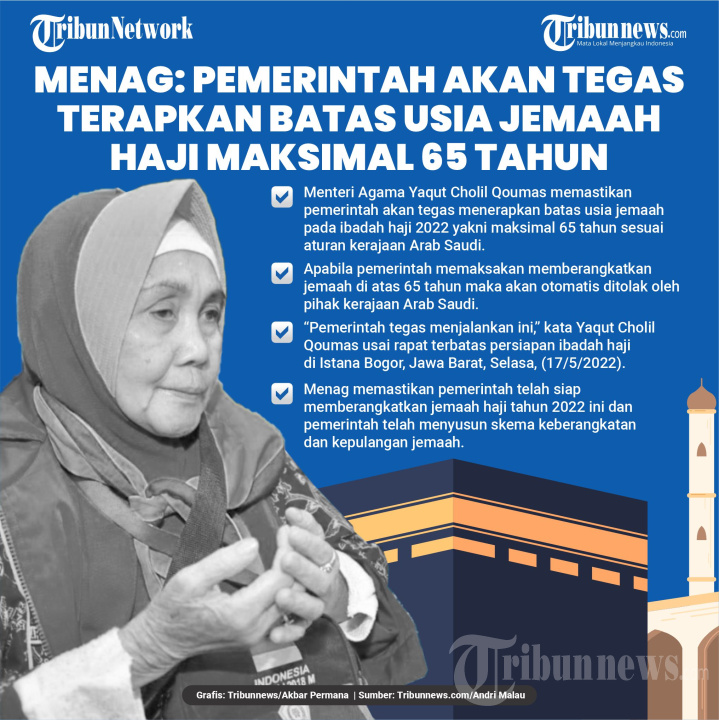 Pemerintah akan Tegas Terapkan Batas Usia Jemaah Haji