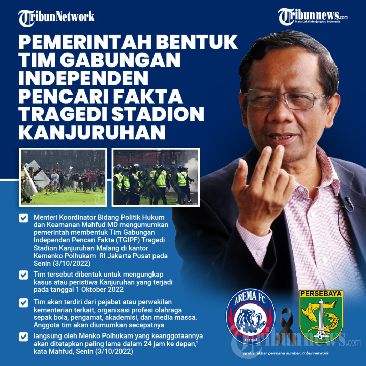 Pemerintah Bentuk TGIPF Tragedi Stadion Kanjuruhan