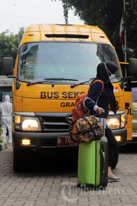 Perkembangan Kasus Covid-19 di Indonesia