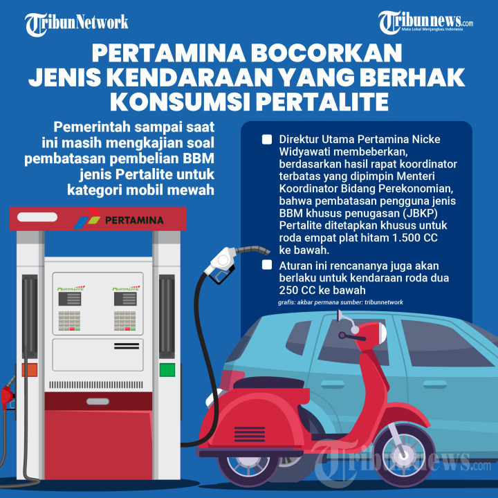 Pertamina Bocorkan Jenis Kendaraan Berhak Konsumsi Pertalite
