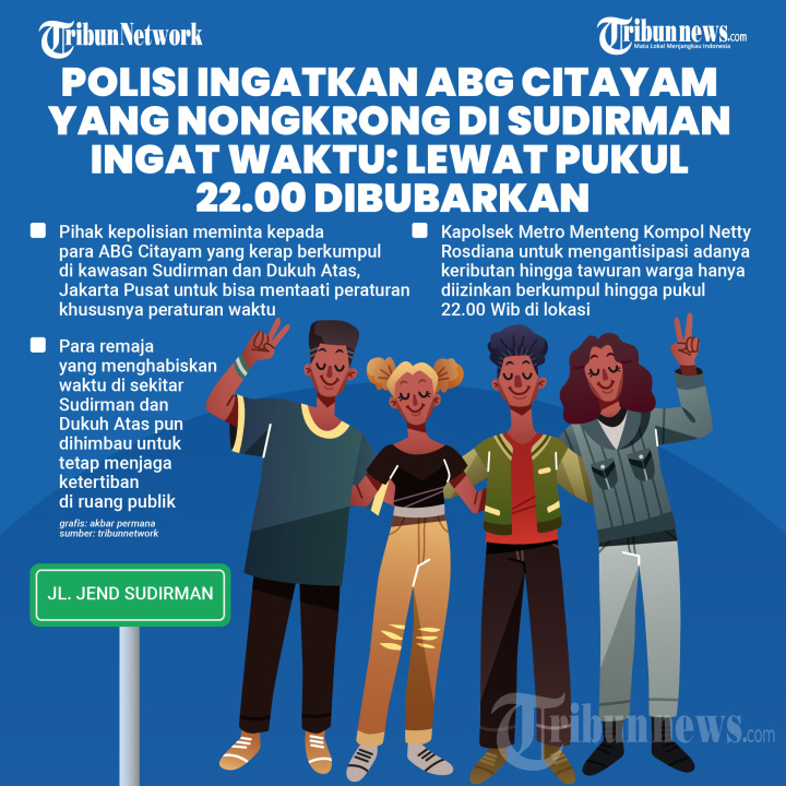Polisi Ingatkan ABG Citayam Nongkrong di Sudirman Ingat Waktu