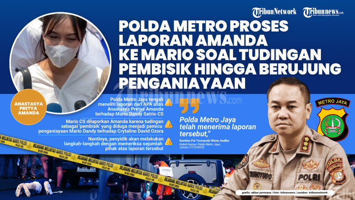 Polisi Proses Laporan Amanda ke Mario soal Tudingan Pembisik