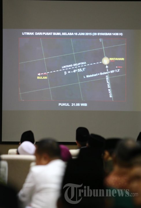 Pra Sidang Itsbat di Kemenag