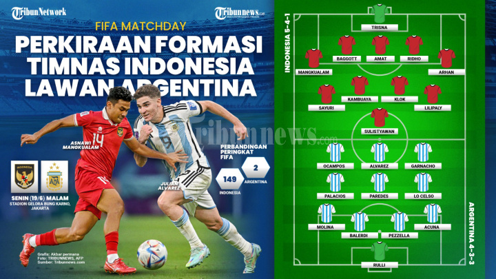 Prediksi Line Up Indonesia vs Argentina