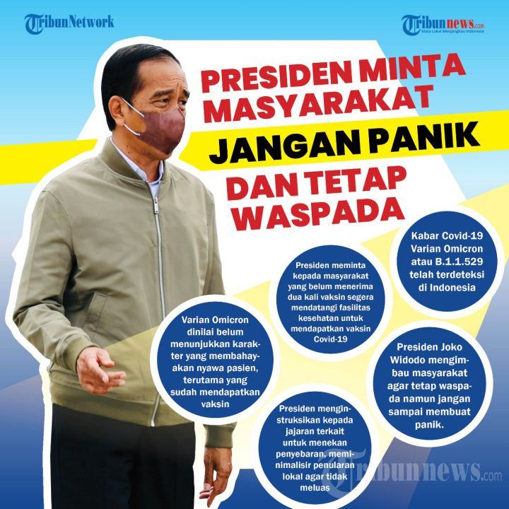 Presiden Minta Masyarakat Jangan Panik dan Tetap Waspada Terhadap Omicron