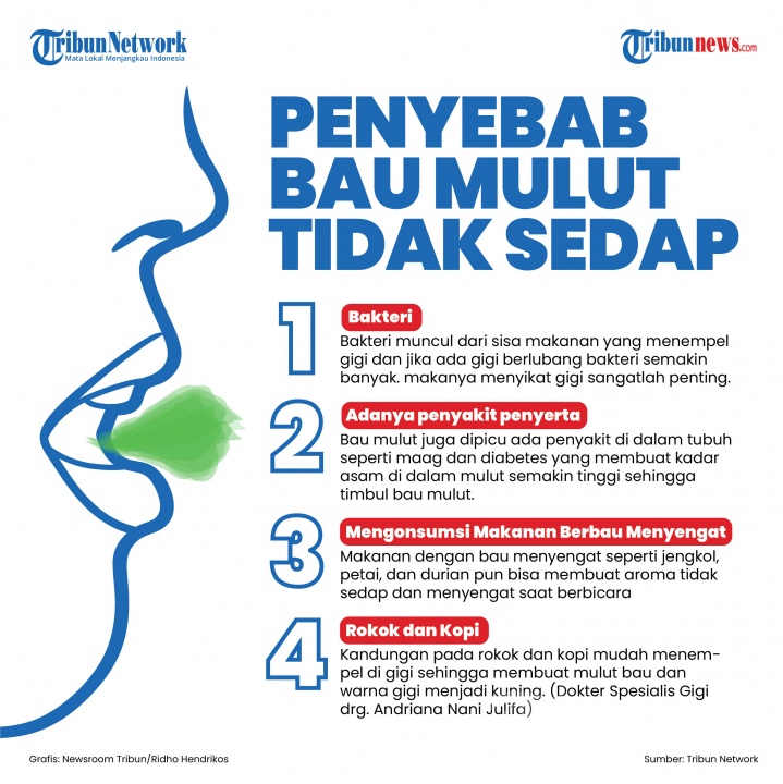 Print