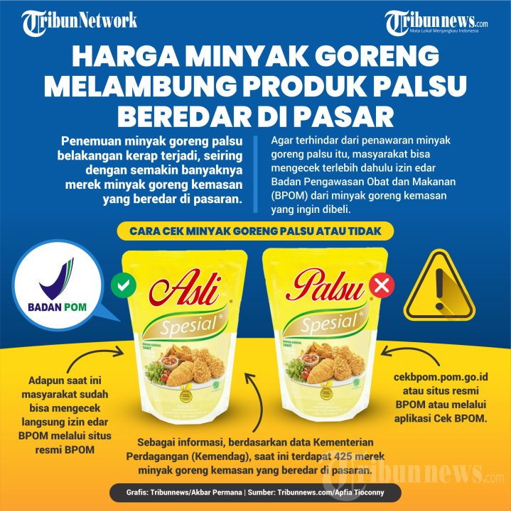 Produk Migor Palsu Beredar di Pasar, Ini Cara Membedakannya