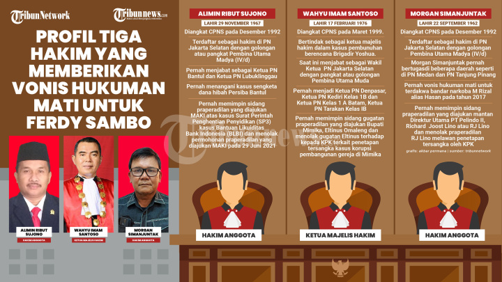 Profil 3 Hakim yang Vonis Mati Ferdy Sambo