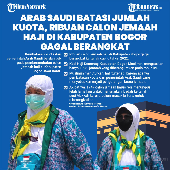 Ribuan Calon Jemaah Haji di Kabupaten Bogor Gagal Berangkat