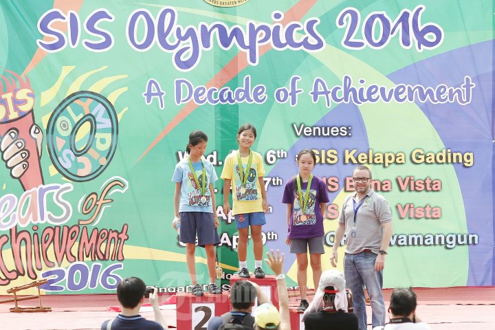 SIS Olympics 2016