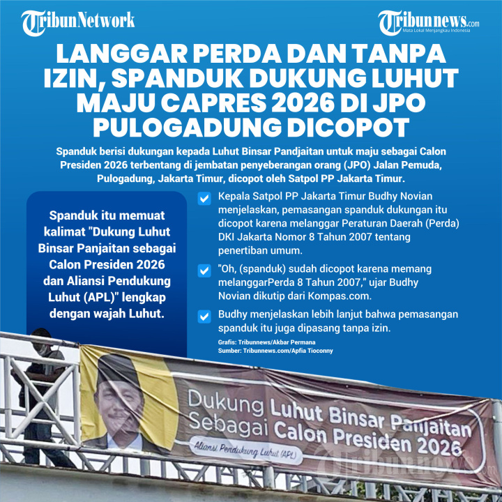 Spanduk Dukung Luhut Maju Capres 2026 di JPO Pulogadung Dicopot