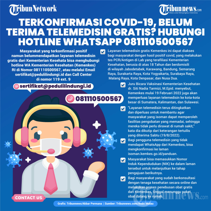Terkonfirmasi Covid-19 Bisa Hubungi Hotline Whatsapp Ini
