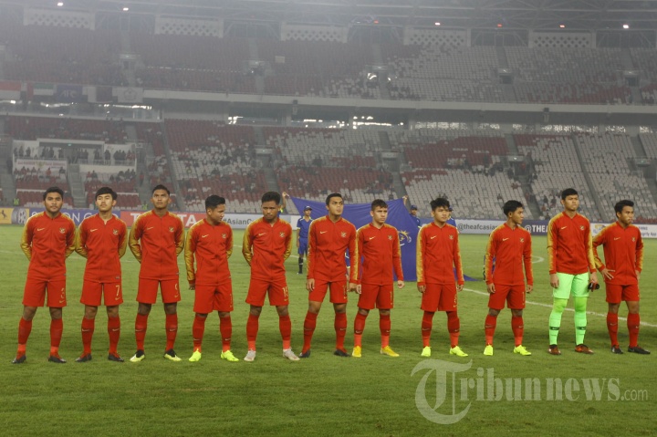 Timnas Indonesia U19 di Piala AFC