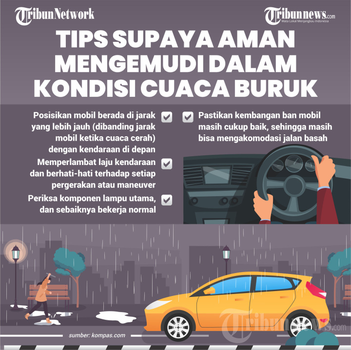 Tips Aman Mengemudi Dalam Kondisi Cuaca Buruk