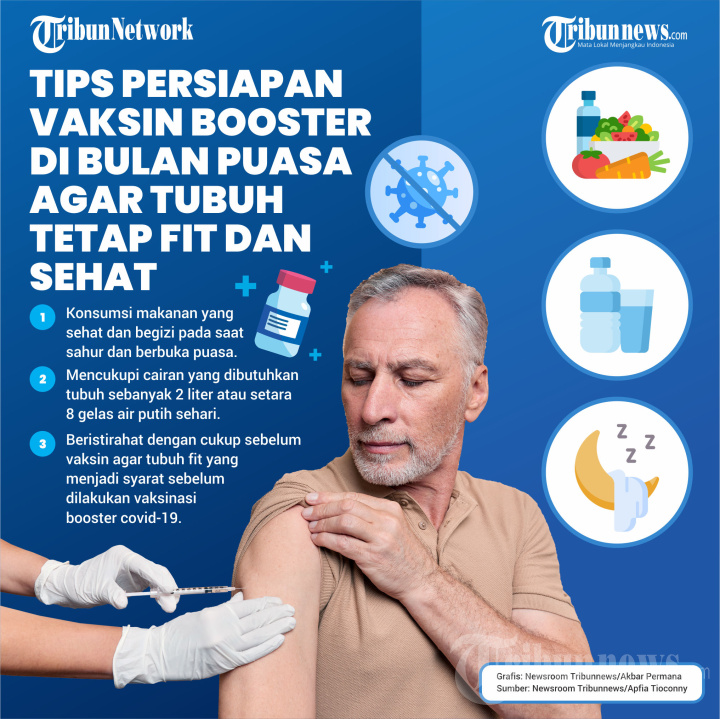 Tips Persiapan Vaksin Booster saat Puasa