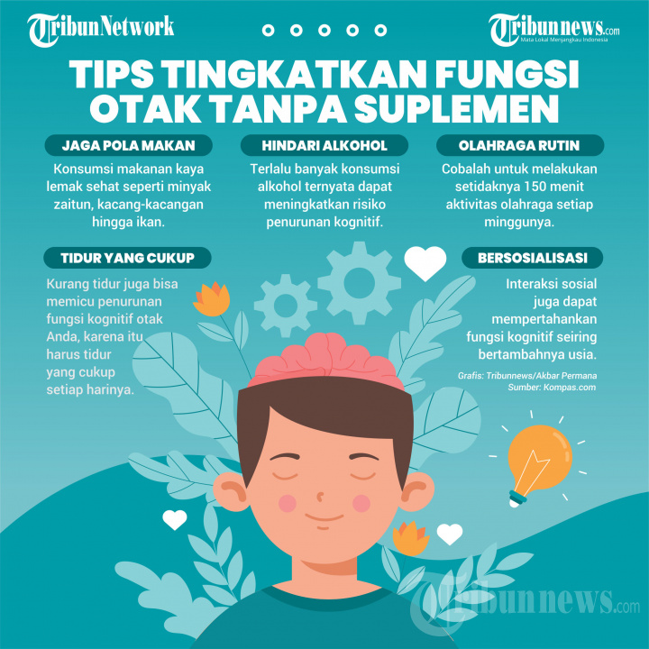 Tips Tingkatkan Fungsi Otak Tanpa Suplemen