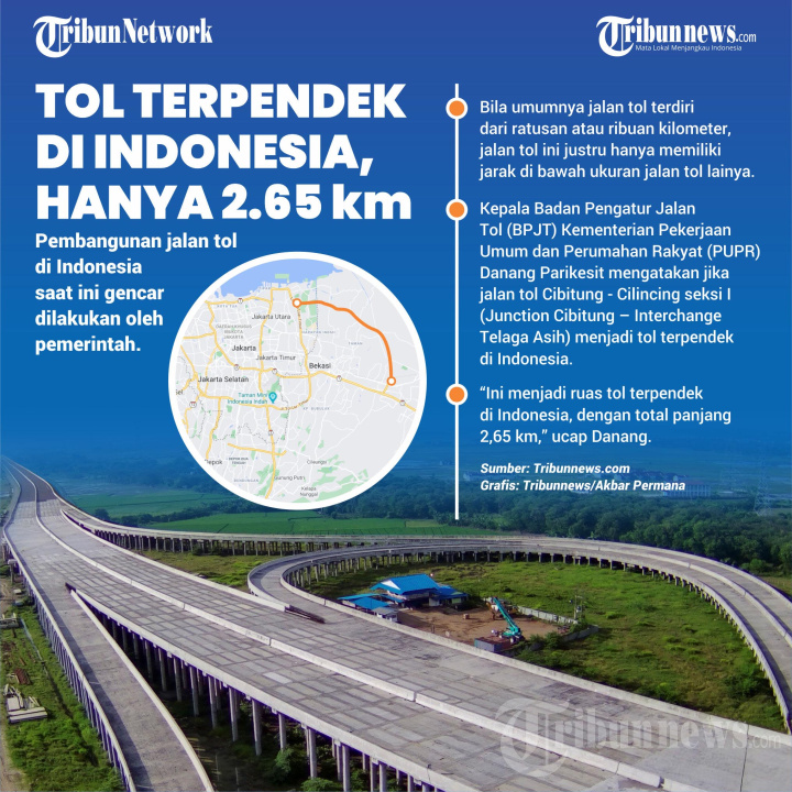 Tol Terpendek di Indonesia Hanya 2,65 Km
