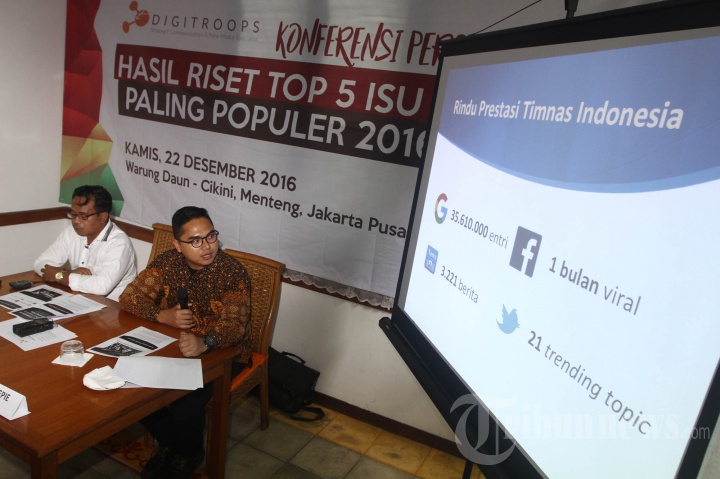 Topik Terpopuler di Media Sosial Selama 2016