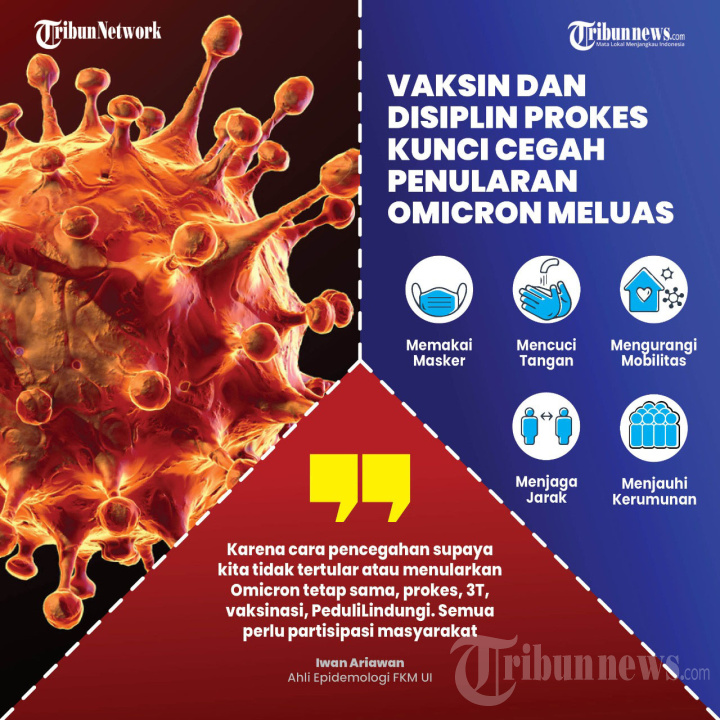 Vaksin dan Disiplin Prokes Kunci Cegah Penularan Omicron Meluas