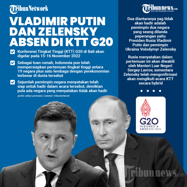 Vladimir Putin dan Zelensky Absen di KTT G20