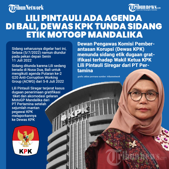 Dewas KPK Tunda Sidang Etik MotoGP Mandalika