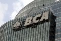 Bank BCA